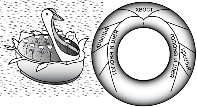 Схема клумбы в виде лебедя справа и рисунок изделия слева